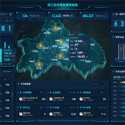 智慧体育管理平台